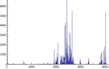 Basic September replicates 2013_9.gif